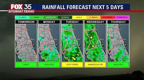 monthly weather in orlando|monthly forecast for orlando fl.